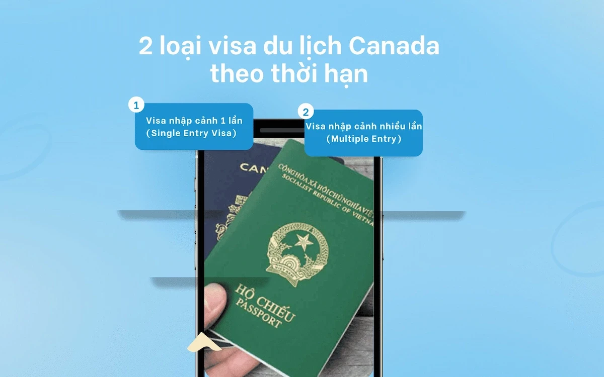 Du lịch Canada có 2 loại visa phổ biến.