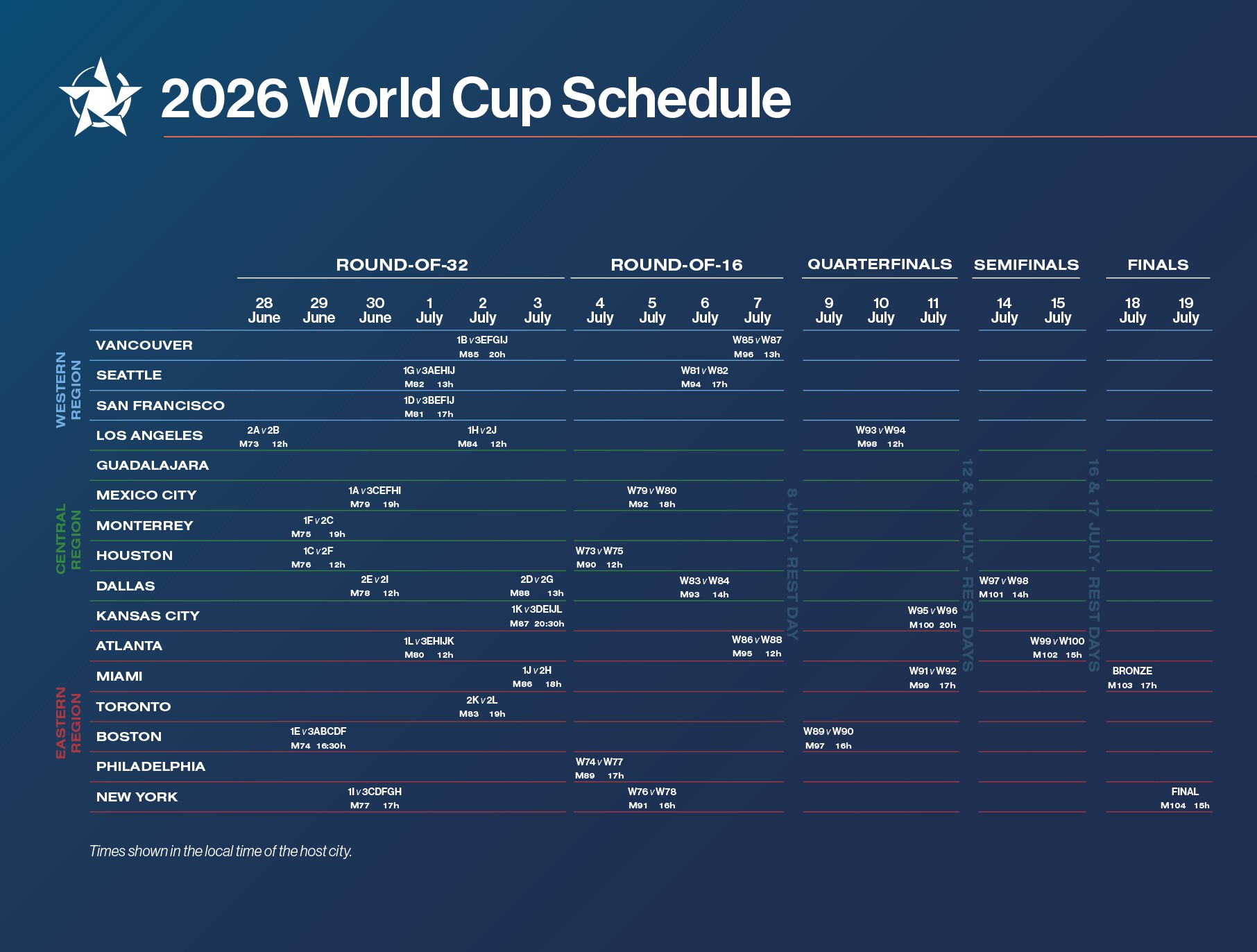 Lịch thi đấu World Cup 2026