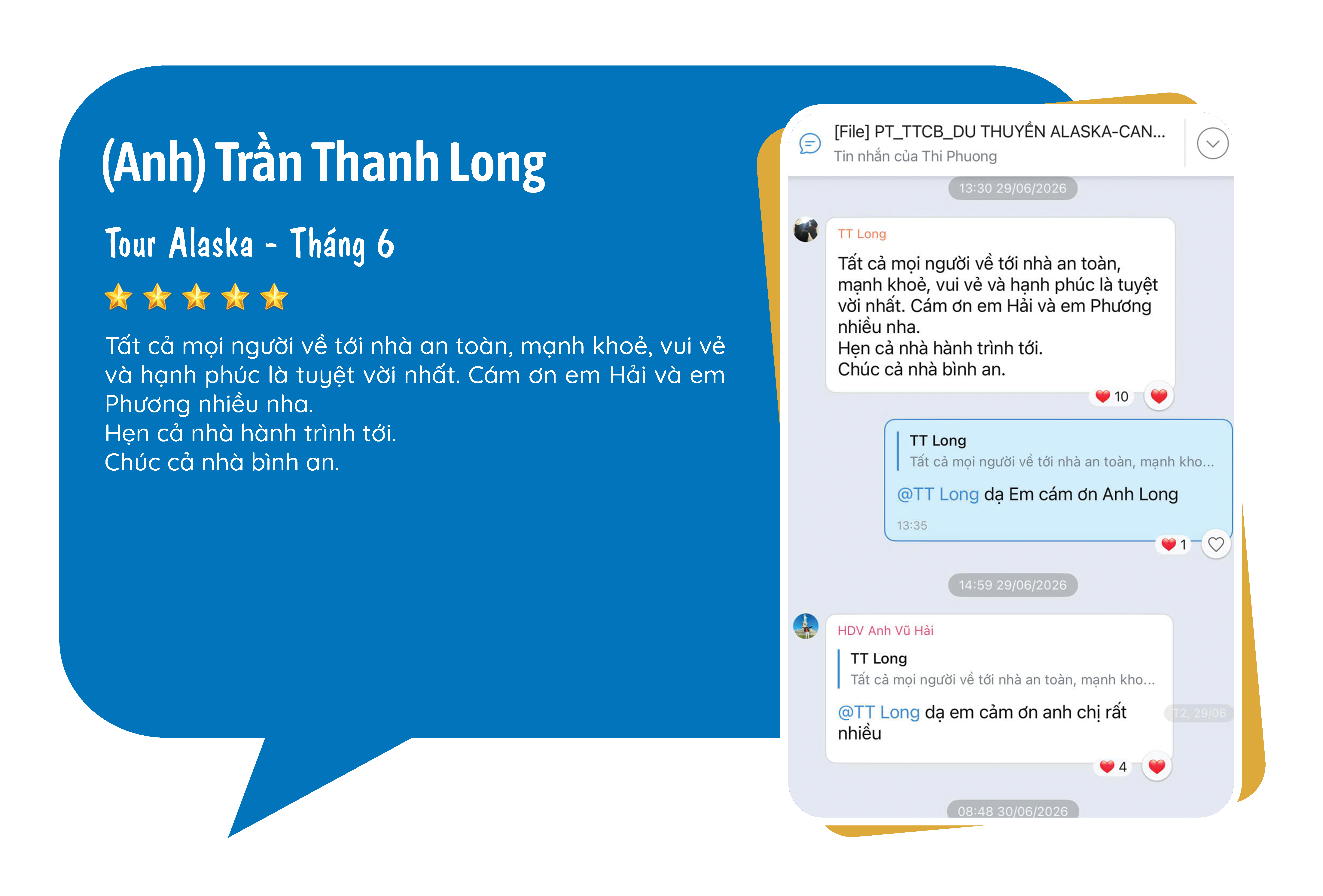 (Anh) Trần Thanh Long